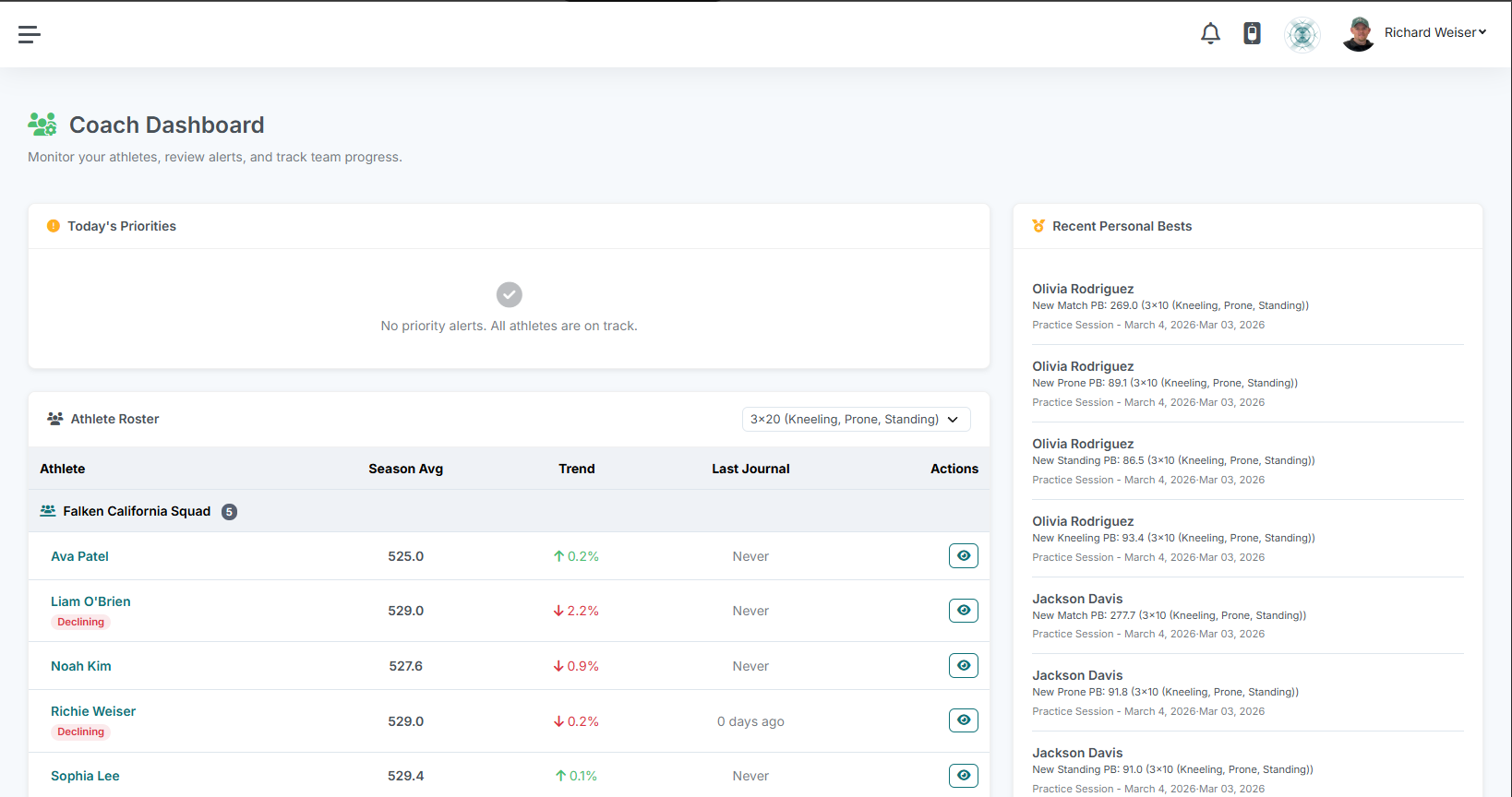 Falken Coach Dashboard