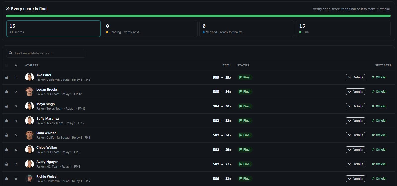 Score Review in Nexus Desktop: each athlete's score with its provisional, verified or final state, flagged shots and penalties.